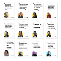 2,000 Premium Motivation Designs – Editable 4K PNG Graphics