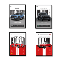 4,000+ Premium AUTOMOTIVE CARS Designs – Editable 4K PNG Graphics (2026)